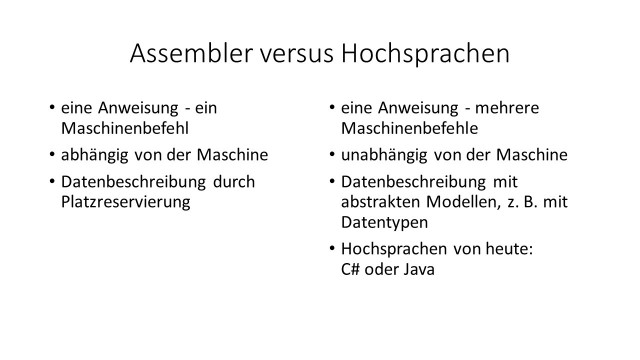 Hochsprache - Was ist eine Hochsprache? | Programmiersprachen Grundlagen
